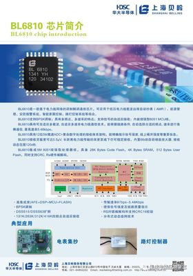基于大数据的网络通信系统架构设计 构建智能、高效、可扩展的通信工程新范式