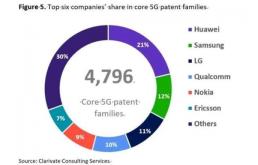 IPv6通信工程设计 迈向下一代互联网的基础架构规划