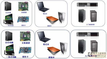 安森美半导体 以领先产品与技术赋能通信工程设计的未来趋势
