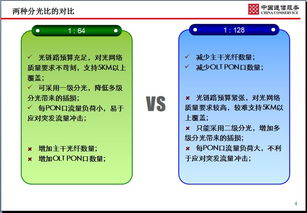 FTTH基础知识及其在通信工程设计中的关键作用